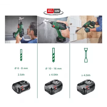 Bosch 0 603 9D6 003 Martillo perforador SDS Plus