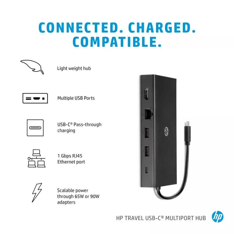 HP 65W USB-C fuente de alimentación de viaje fina, portátil, universal, 90 V, 47 - 63 Hz, 65 W, 20 V
