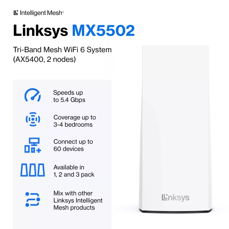 Linksys AX5400 Whole Home Mesh WiFi 6 Sistema dual band, pack de 2