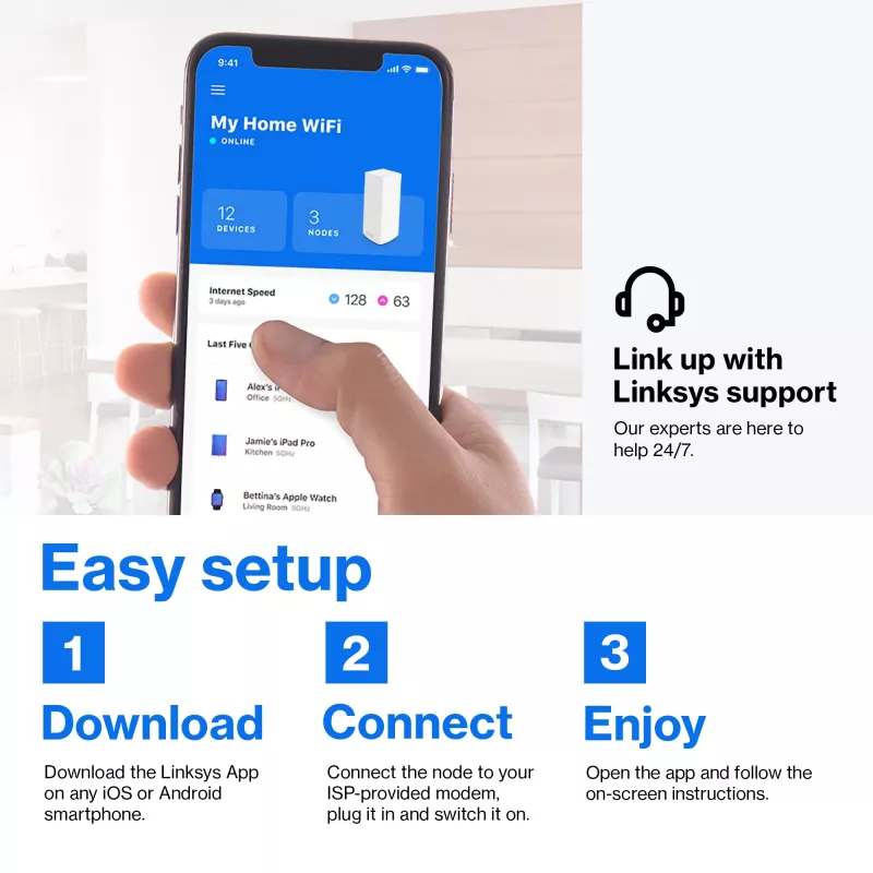 Linksys AX5400 Whole Home Mesh WiFi 6 Sistema dual band, pack de 2