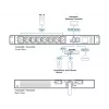 ATEN 32A 8 tomas 1HE Metered eco PDU, Metered, 1HE, negro, LCD, 8 salidas AC, conector hembra C13, conector hembra C19
