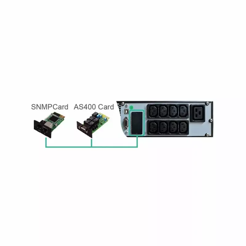 FSP Eufo 3k sistema de alimentación ininterrumpida (SAI) line-interactive 3 kVA 2700 W 8 salidas AC