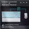 ASUS X901 SCOPE II 96 WL/WHT/NXSW/US/PBT Teclado Gaming USB + RF Wireless + Bluetooth Blanco