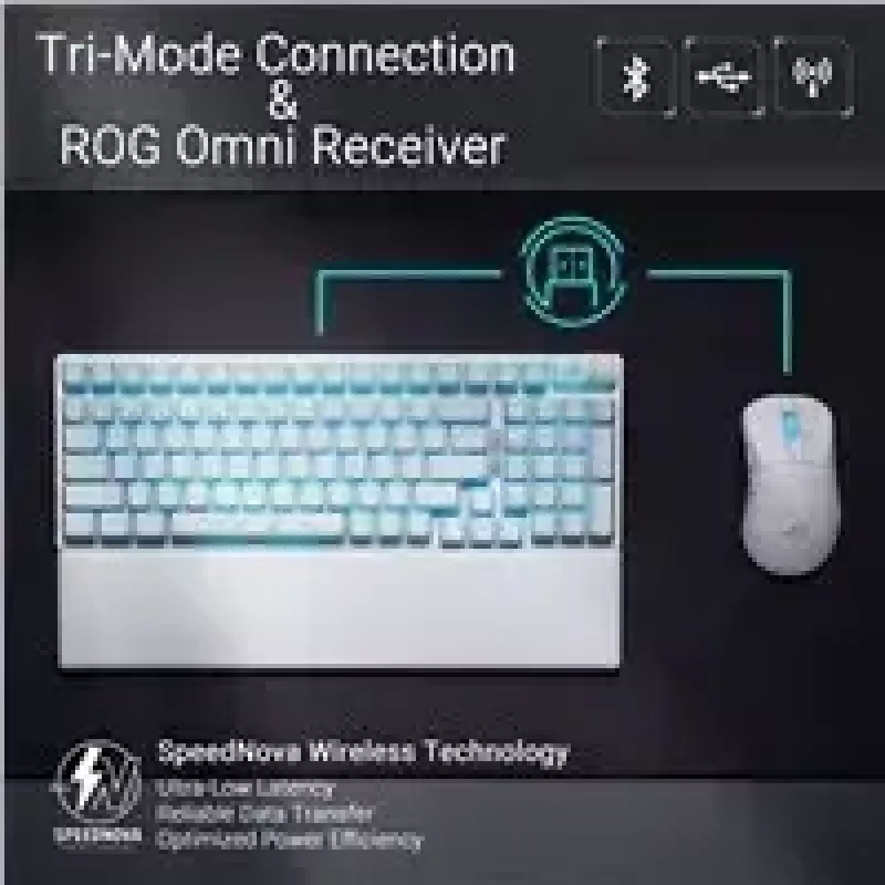 ASUS X901 SCOPE II 96 WL/WHT/NXSW/US/PBT Teclado Gaming USB + RF Wireless + Bluetooth Blanco