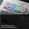ASUS X901 SCOPE II 96 WL/WHT/NXSW/US/PBT Teclado Gaming USB + RF Wireless + Bluetooth Blanco