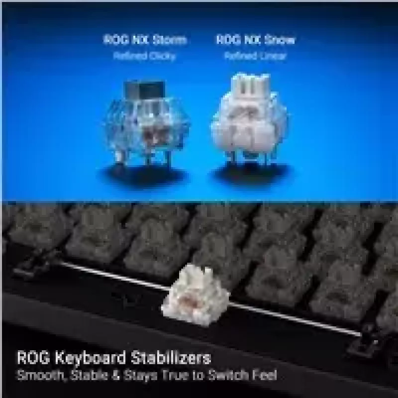 ASUS X901 SCOPE II 96 WL/WHT/NXSW/US/PBT Teclado Gaming USB + RF Wireless + Bluetooth Blanco