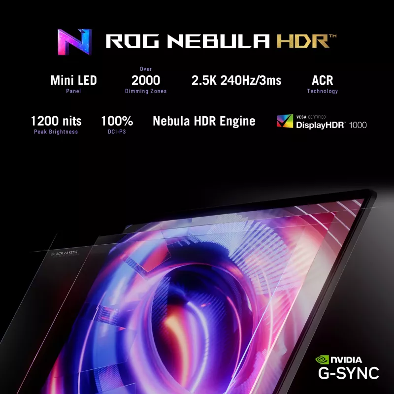 ASUS ROG Strix SCAR 18 G835LW-SA038W Intel Core Ultra 9 275HX Portátil 45,7 cm (18 inch) WQXGA 64 GB DDR5-SDRAM 2 TB SSD NVIDIA GeForce RTX 5080 Wi-Fi 7 (802.11be) Windows 11 Home Negro