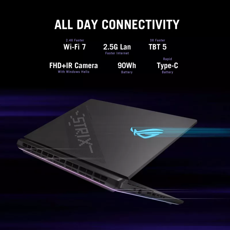 ASUS ROG Strix SCAR 18 G835LW-SA038W Intel Core Ultra 9 275HX Portátil 45,7 cm (18 inch) WQXGA 64 GB DDR5-SDRAM 2 TB SSD NVIDIA GeForce RTX 5080 Wi-Fi 7 (802.11be) Windows 11 Home Negro