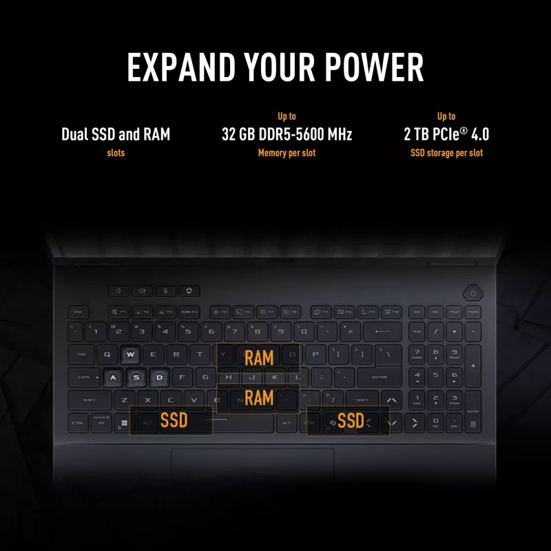 ASUS TUF Gaming F16 FX608JPR-QT014W Intel® Core™ i7 i7-14650HX Portátil 40,6 cm (16 inch) WQXGA 32 GB DDR5-SDRAM 1 TB SSD NVIDIA GeForce RTX 5070 Wi-Fi 6E (802.11ax) Windows 11 Home Neerlandés Negro, Gris