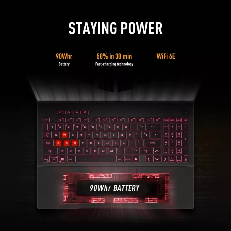 ASUS TUF Gaming A16 FA608UH-RV020W AMD Ryzen™ 7 260 Portátil 40,6 cm (16 inch) WUXGA 16 GB DDR5-SDRAM 512 GB SSD NVIDIA® GeForce RTX™ 5050 Wi-Fi 6E (802.11ax) Windows 11 Home Neerlandés Gris