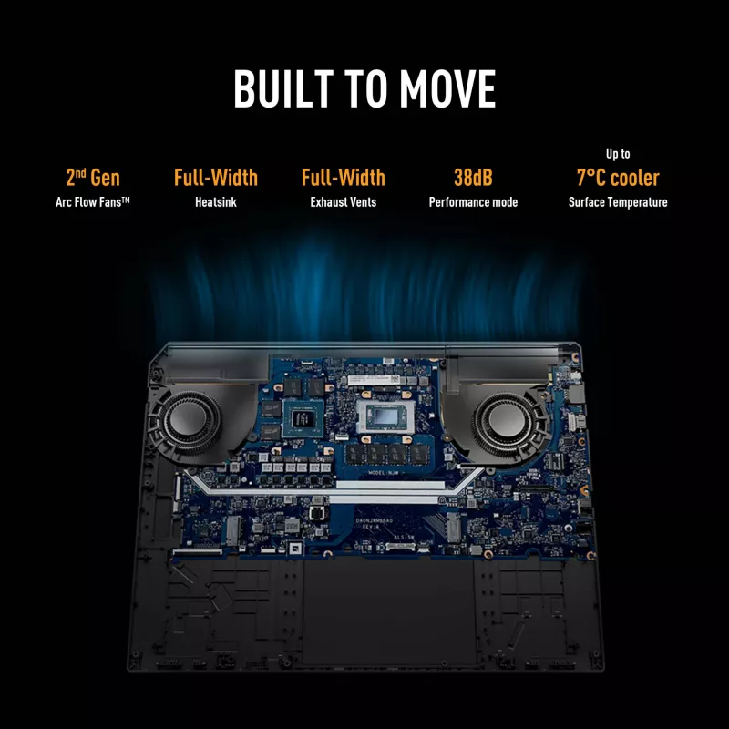 ASUS TUF Gaming A16 FA608UH-RV020W AMD Ryzen™ 7 260 Portátil 40,6 cm (16 inch) WUXGA 16 GB DDR5-SDRAM 512 GB SSD NVIDIA® GeForce RTX™ 5050 Wi-Fi 6E (802.11ax) Windows 11 Home Neerlandés Gris