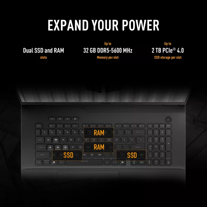 ASUS TUF Gaming A18 FA808UM-S8069W AMD Ryzen™ 7 260 Portátil 45,7 cm (18 inch) WUXGA 16 GB DDR5-SDRAM 512 GB SSD NVIDIA GeForce RTX 5060 Wi-Fi 6E (802.11ax) Windows 11 Home Neerlandés Gris