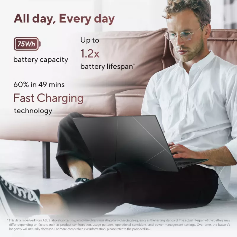 ASUS Zenbook 14 OLED UM3406GA-QD031W Copilot+ PC AMD Ryzen™ AI 7 445 Portátil 35,6 cm (14 inch) WUXGA 32 GB LPDDR5x-SDRAM 1 TB SSD Wi-Fi 6E (802.11ax) Windows 11 Home Neerlandés Negro