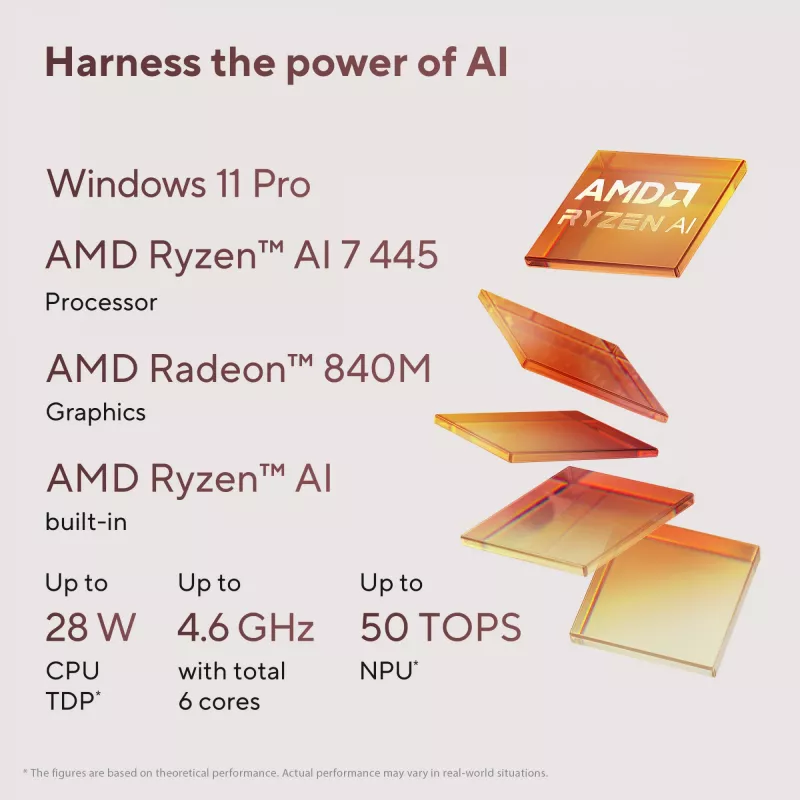 ASUS Zenbook 14 OLED UM3406GA-QD031W Copilot+ PC AMD Ryzen™ AI 7 445 Portátil 35,6 cm (14 inch) WUXGA 32 GB LPDDR5x-SDRAM 1 TB SSD Wi-Fi 6E (802.11ax) Windows 11 Home Neerlandés Negro