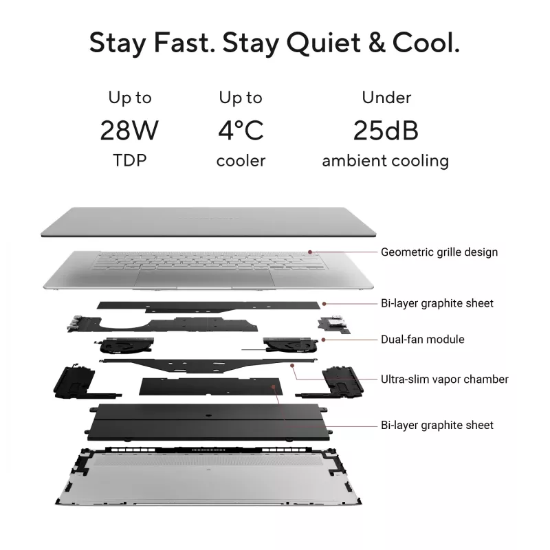 ASUS Zenbook S16 UM5606GA-SS180W Copilot+ PC AMD Ryzen AI 9 465 Portátil 40,6 cm (16 inch) 3K 32 GB LPDDR5x-SDRAM 1 TB SSD Wi-Fi 7 (802.11be) Windows 11 Home Neerlandés Gris