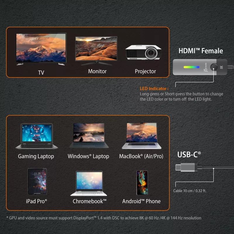 j5create JCA157-N adaptador USB-C a HDMI 2.1 8K, 10 cm