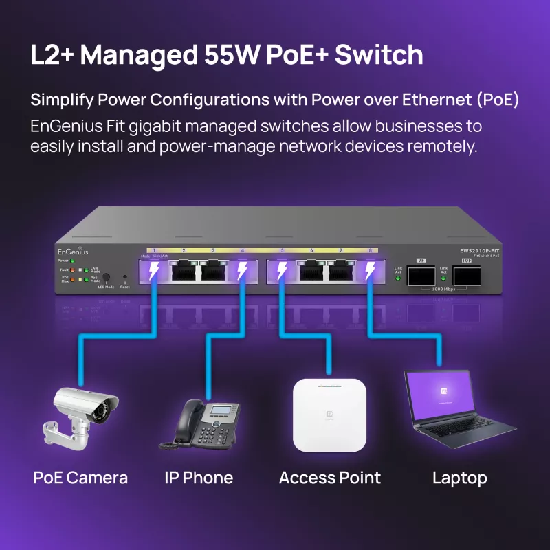 Switch gestionado EnGenius FitSwitch 8 PoE 8 puertos Gigabit Ethernet