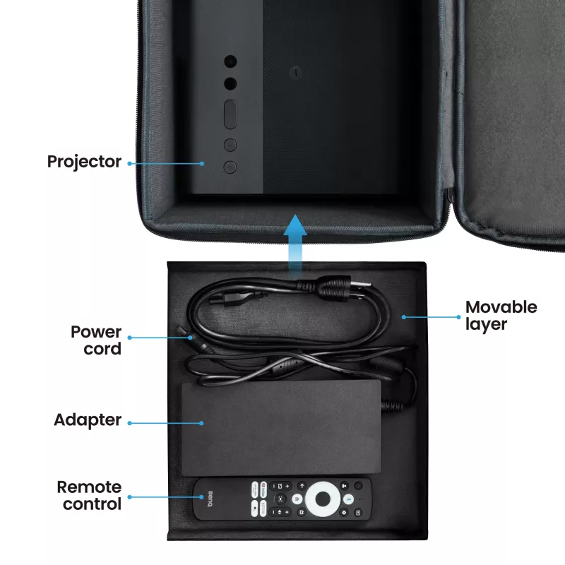 Funda de transporte BenQ GP520 — diseño ligero y portátil para el proyector BenQ GP520