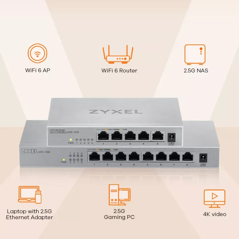 Zyxel MG-105 no gestionado 2.5G Ethernet (100/1000/2500) Steel