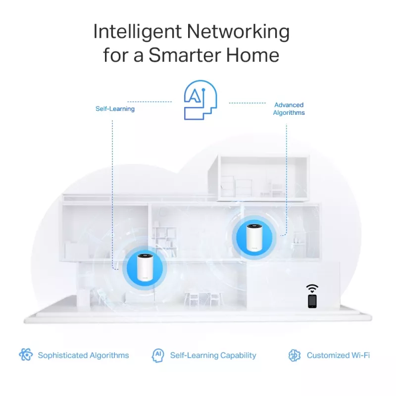 Router Mesh TP-Link AXE5400 Tri-Band 2,4 GHz 5 GHz 6 GHz Wi-Fi 6E