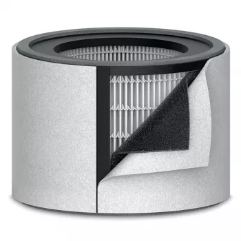 Leitz Filtro HEPA H13 3 en 1 de repuesto para purificador de aire mediano TruSens Z-2000 / Z-2500