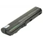 2-Power 10,8V 5200mAh batería de portátil Li-Ion, batería