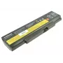 2-Power 10,8 V 5200 mAh 56 Wh batería de portátil Li-Ion, batería