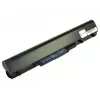 2-Power 14,8 V 5200 mAh Li-Ion batería para portátil, batería