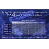 Integral 8GB MÓDULO DE RAM PARA PORTÁTIL DDR4 3200MHZ PC4-25600 SIN BÚFER NO ECC SODIMM 1.2V 1GX8 CL22