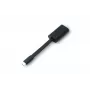 DELL SA224 tarjetas de interfaz/adaptador RJ-45