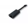 DELL SA224 tarjetas de interfaz/adaptador RJ-45