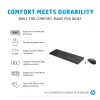 HP 230 combo inalámbrico de ratón y teclado, tamaño completo (100%), inalámbrico, RF Wireless, membrana, blanco, ratón incluido