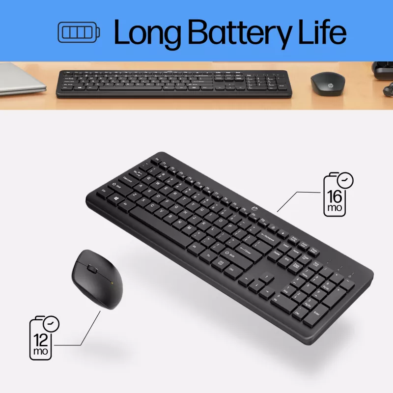 HP 230 combo inalámbrico de ratón y teclado, tamaño completo (100%), inalámbrico, RF Wireless, membrana, blanco, ratón incluido