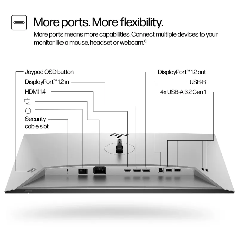 Monitor HP Series 7 Pro 23,8 inch FHD LCD 1920x1080