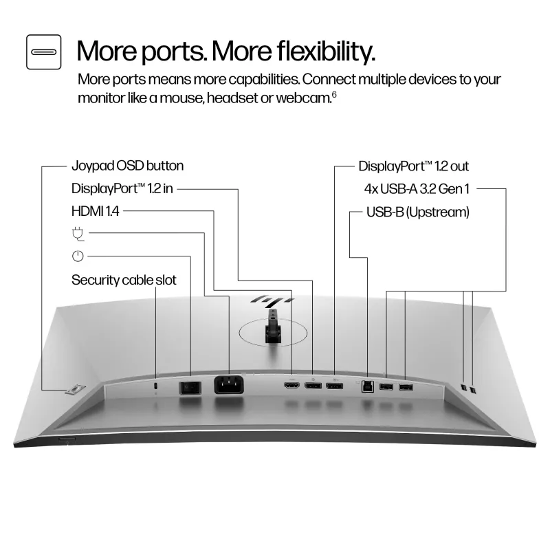 Monitor HP Series 7 Pro 24