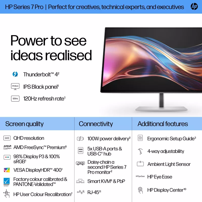Monitor HP Series 7 Pro 27