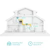 TP-Link TL-WPA7617 KIT 1200 Mbit/s Ethernet LAN Wi-Fi blanco 2 uds.