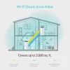 TP-Link Sistema Wi-Fi Mesh para toda la casa AC1200, pack de 2, Blanco, Interno, Sistema Mesh, Alimentación, Estado, Dual-Band (2,4 GHz / 5 GHz), Wi-Fi 5 (802.11ac)
