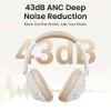 Ugreen HiTune Max5 auricular con cable e inalámbrico diadema llamadas/música Bluetooth blanco