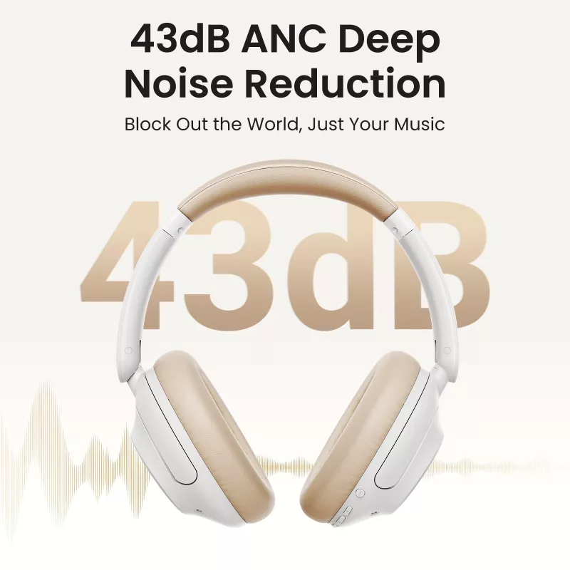 Ugreen HiTune Max5 auricular con cable e inalámbrico diadema llamadas/música Bluetooth blanco