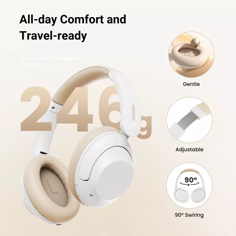 Ugreen HiTune Max5 auricular con cable e inalámbrico diadema llamadas/música Bluetooth blanco