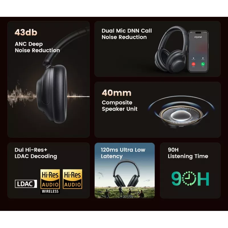 Ugreen HiTune Max5 auricular con cable e inalámbrico diadema llamadas/música Bluetooth negro