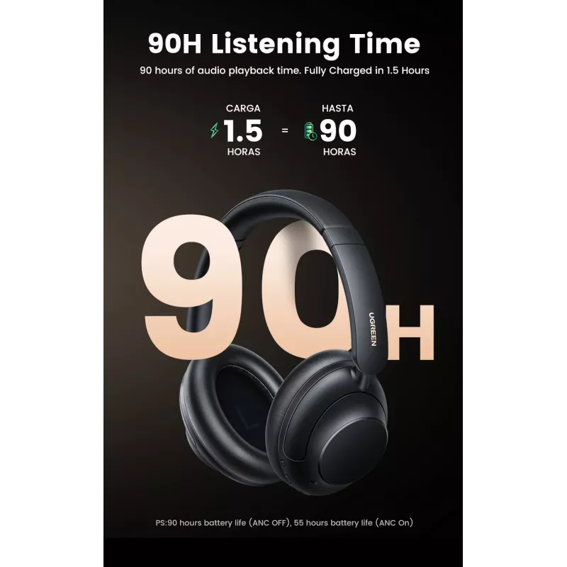 Ugreen HiTune Max5 auricular con cable e inalámbrico diadema llamadas/música Bluetooth negro