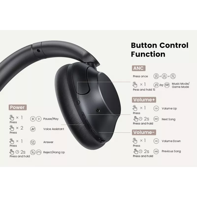 Ugreen HiTune Max5 auricular con cable e inalámbrico diadema llamadas/música Bluetooth negro