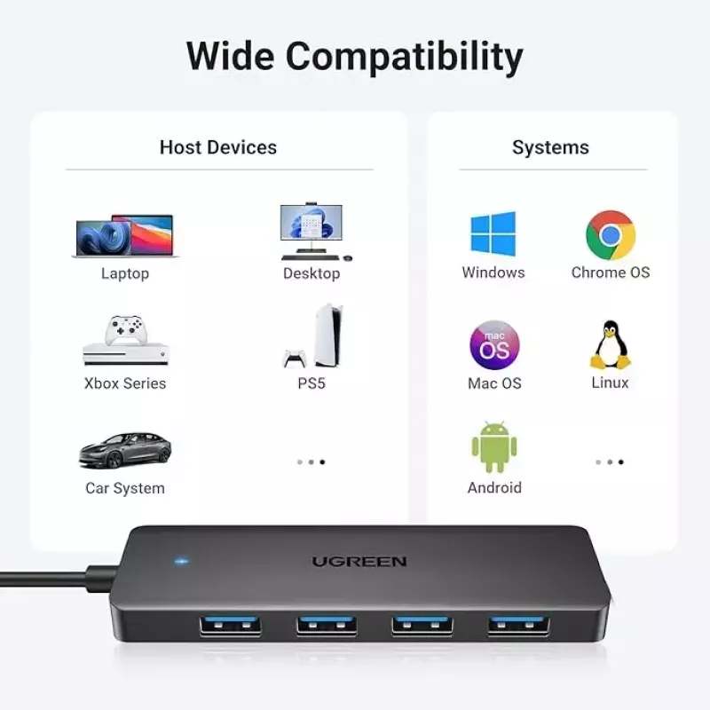 Ugreen USB 3.0 4-PORT HUB USB-A a 4xUSB Docking USB 3.2 Gen 1 (3.1 Gen 1) Type-A