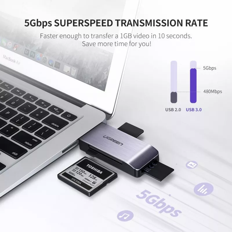 Lector de tarjetas UGREEN 50541 USB 3.2 Gen 1 (3.1 Gen 1) — CF, SD, MicroSD, Memory Stick, acero, 5000 Mbit/s