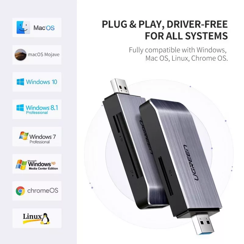 Lector de tarjetas UGREEN 50541 USB 3.2 Gen 1 (3.1 Gen 1) — CF, SD, MicroSD, Memory Stick, acero, 5000 Mbit/s