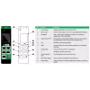 APC EasyPDU unidad de distribución de energía (PDU) 24 salidas AC 0U negro