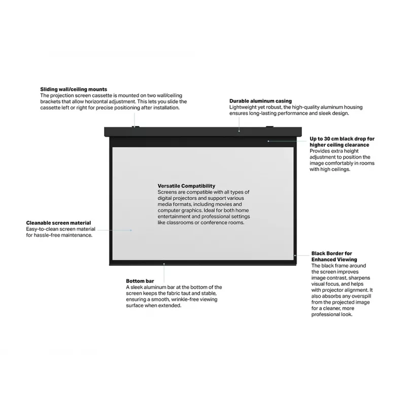 Pantalla de proyección motorizada MULTIBRACKETS M 16:10 135