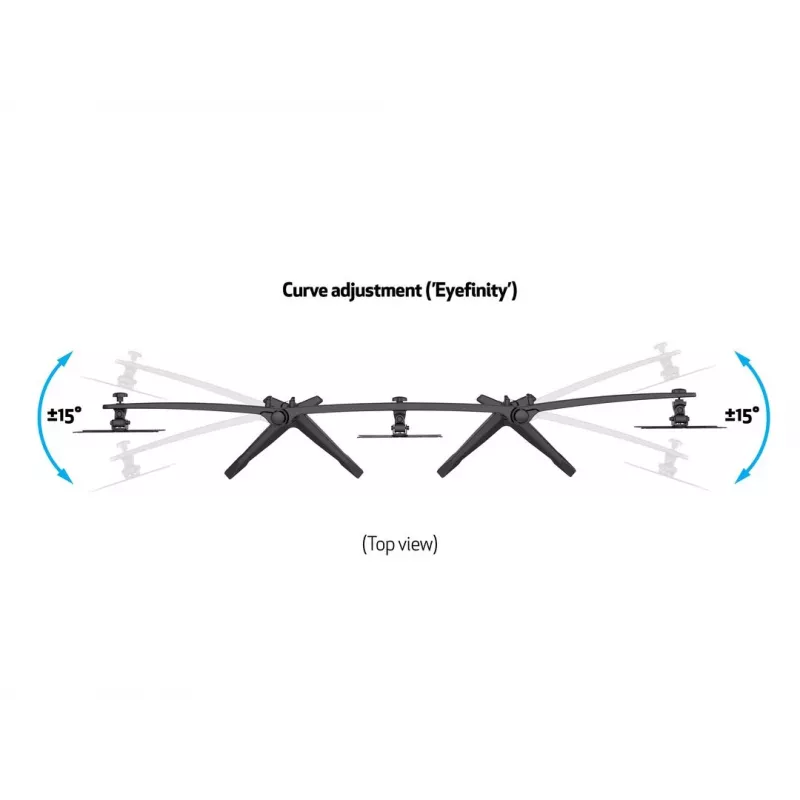 Kit de ampliación para soporte de mesa de triple monitor MULTIBRACKETS M VESA para 3 pantallas de 24–32 pulgadas hasta 24 kg, aluminio/plástico, negro
